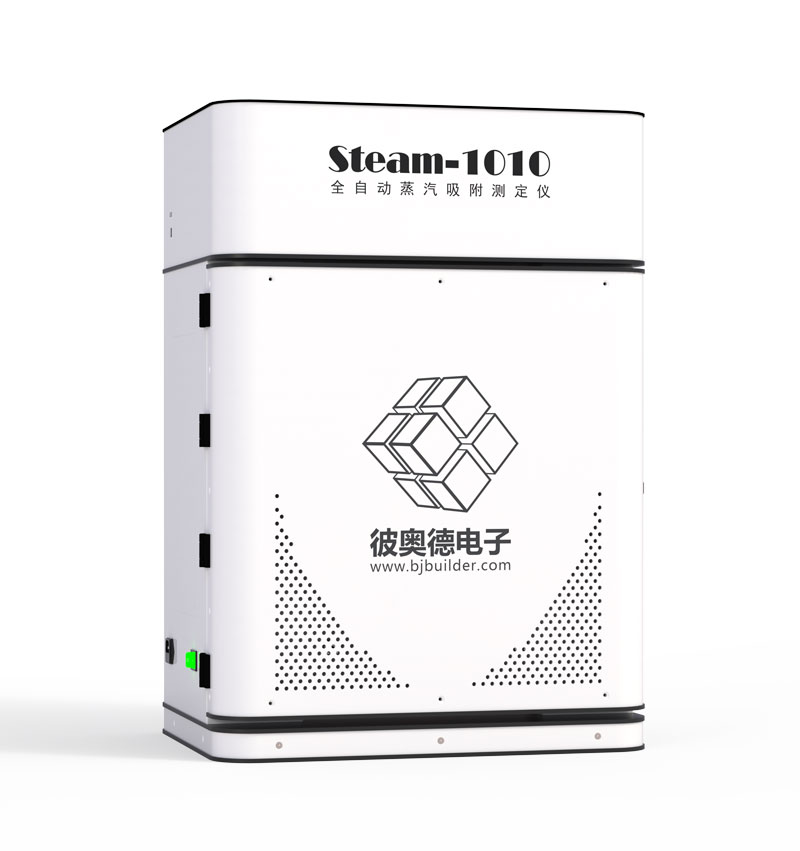 比表面积测试和孔径分析怎么选？先分清总量还是分布